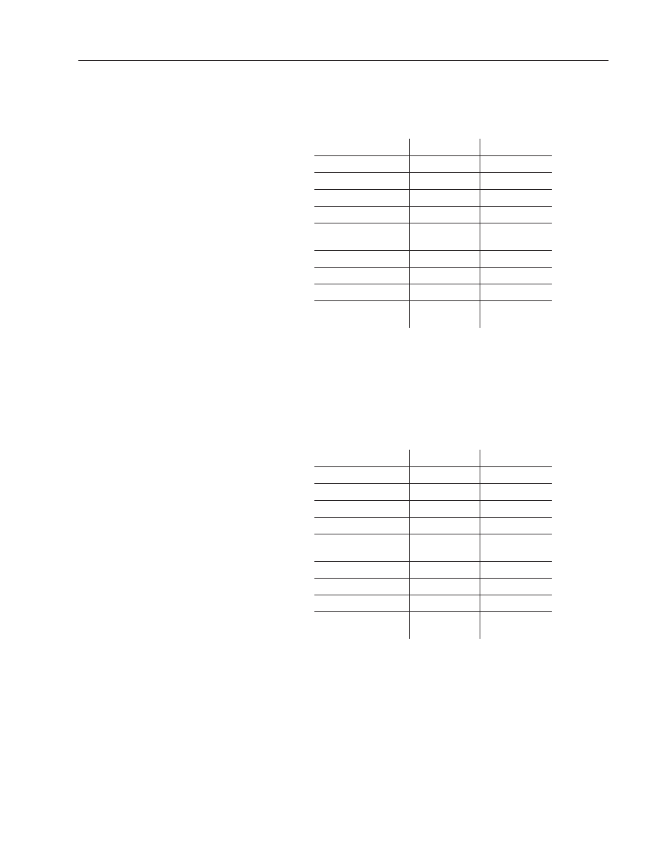 Examples | Rockwell Automation 2755 Enhanced Decoder Series B User Manual | Page 150 / 361