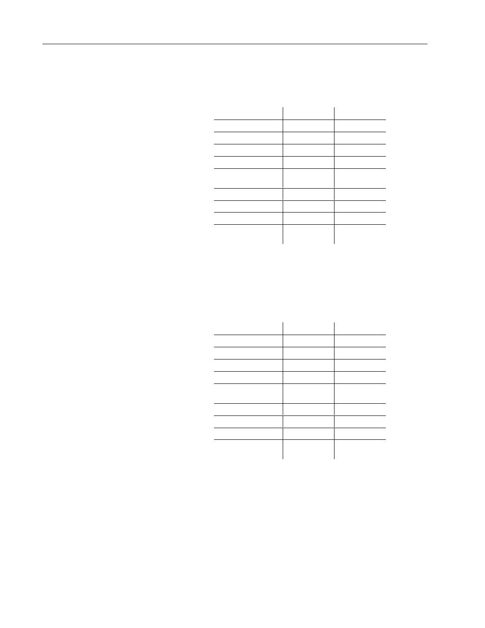 Rockwell Automation 2755 Enhanced Decoder Series B User Manual | Page 151 / 361