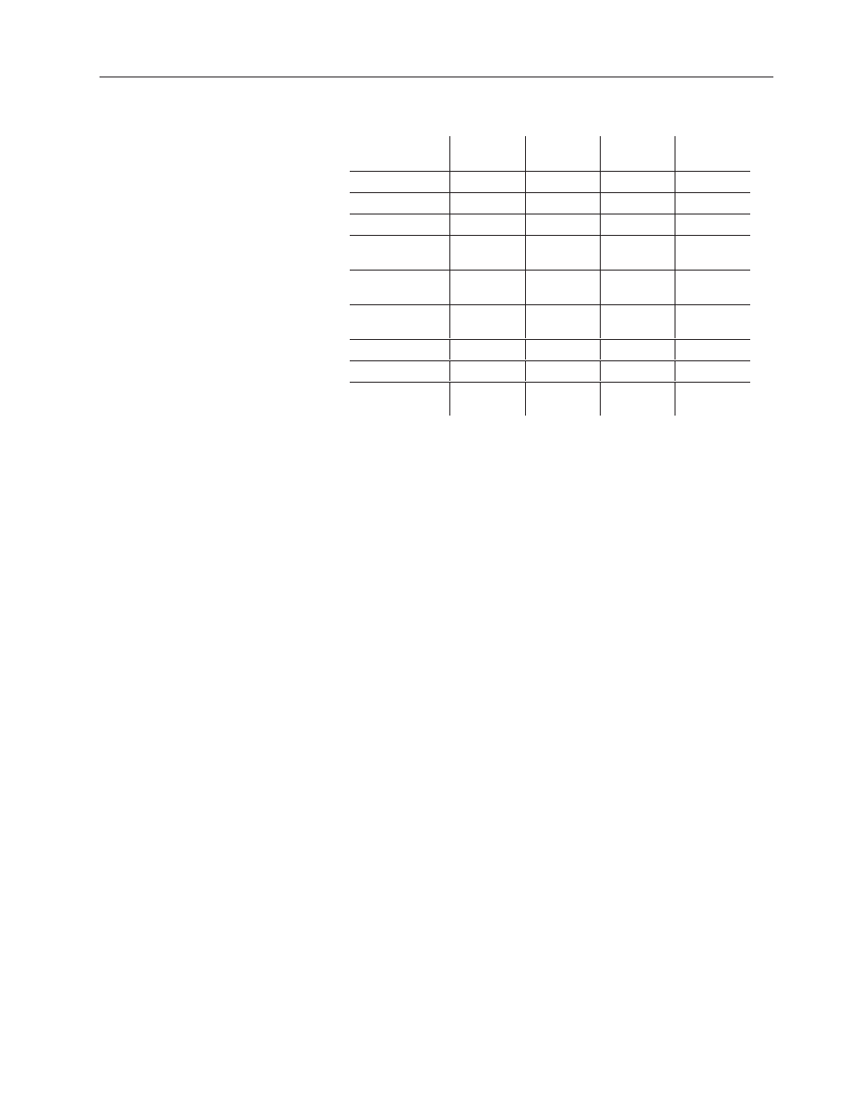 Rockwell Automation 2755 Enhanced Decoder Series B User Manual | Page 152 / 361