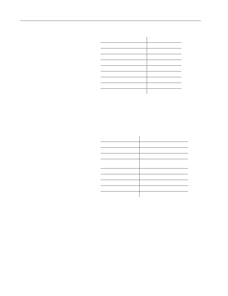 Rockwell Automation 2755 Enhanced Decoder Series B User Manual | Page 153 / 361