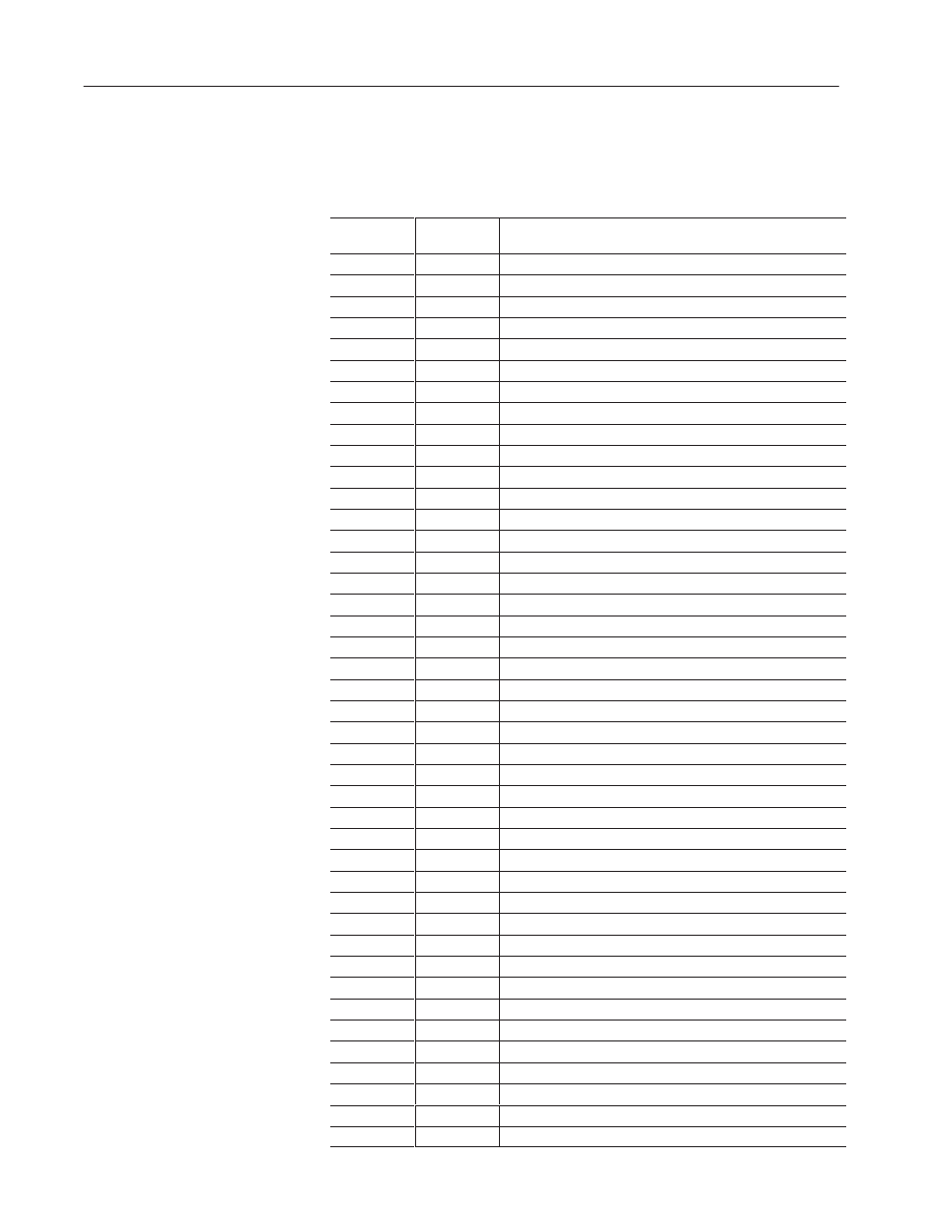 Rockwell Automation 2755 Enhanced Decoder Series B User Manual | Page 192 / 361