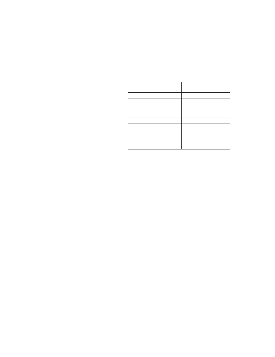Rockwell Automation 2755 Enhanced Decoder Series B User Manual | Page 198 / 361