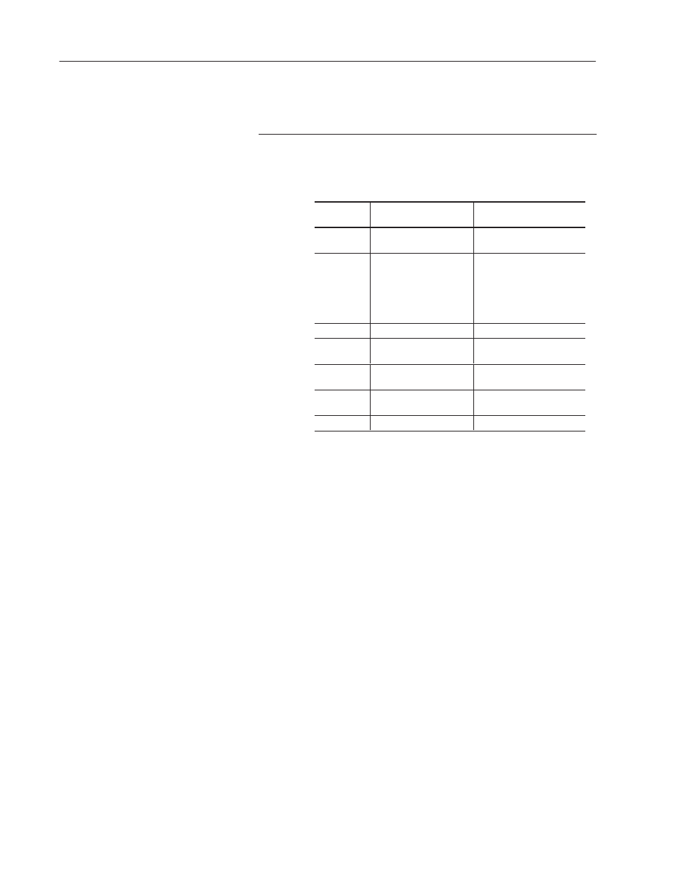 Rockwell Automation 2755 Enhanced Decoder Series B User Manual | Page 204 / 361