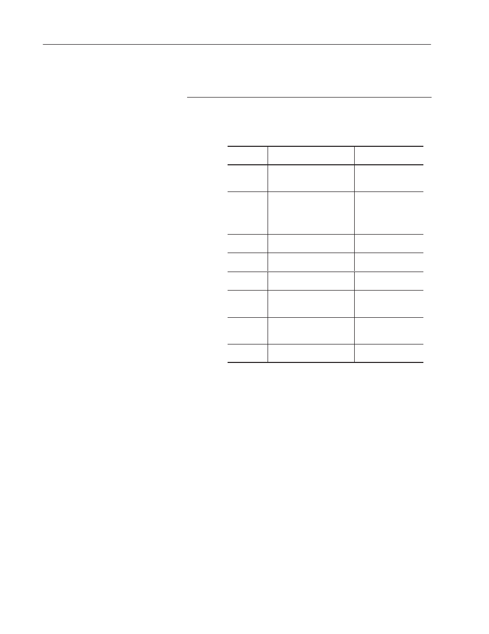 Rockwell Automation 2755 Enhanced Decoder Series B User Manual | Page 206 / 361