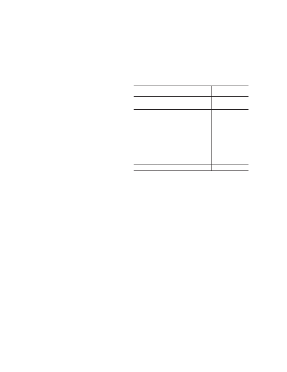 Rockwell Automation 2755 Enhanced Decoder Series B User Manual | Page 222 / 361