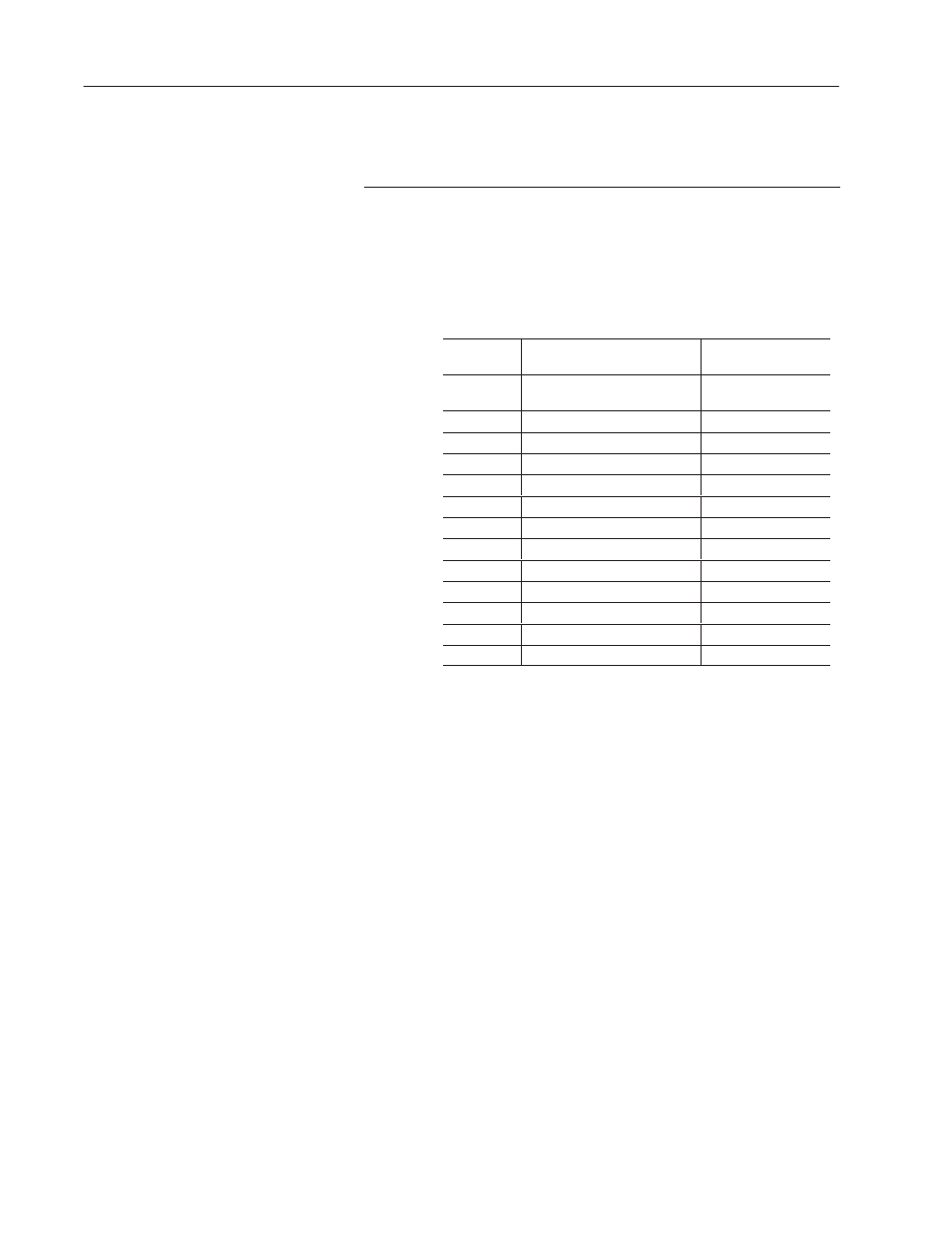 Rockwell Automation 2755 Enhanced Decoder Series B User Manual | Page 230 / 361