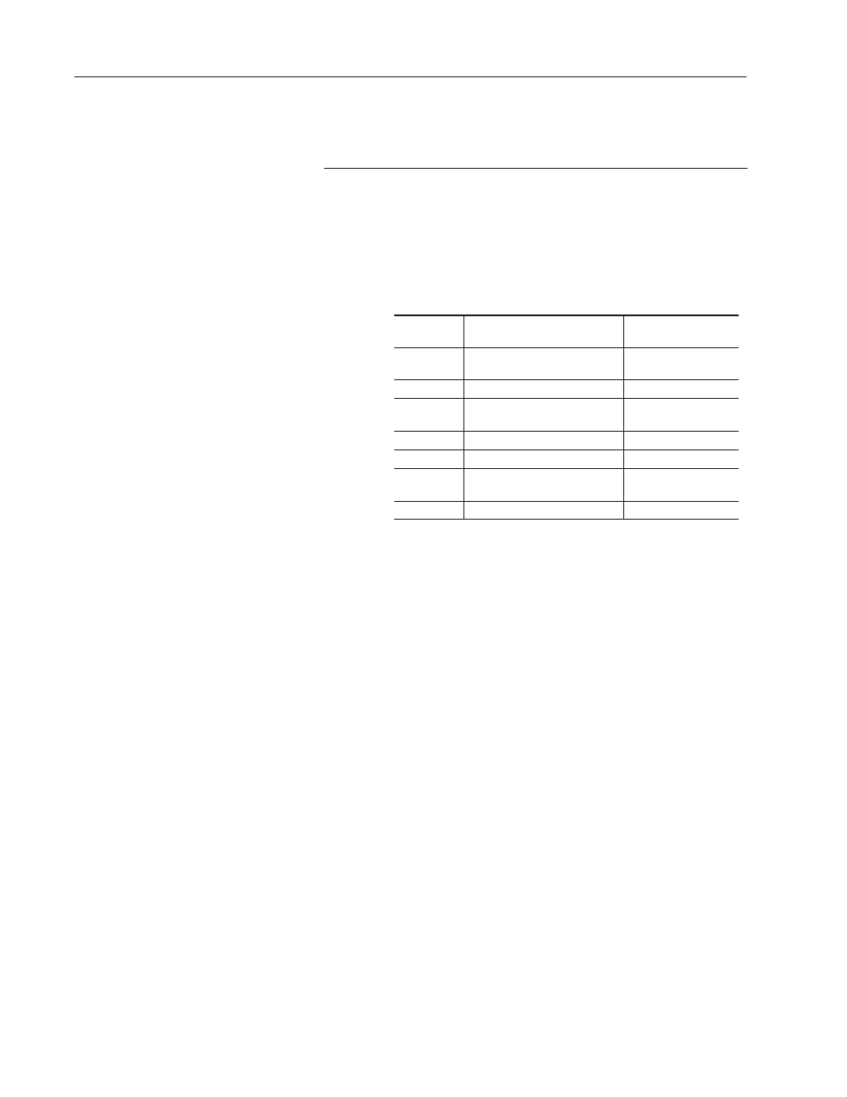 Rockwell Automation 2755 Enhanced Decoder Series B User Manual | Page 232 / 361