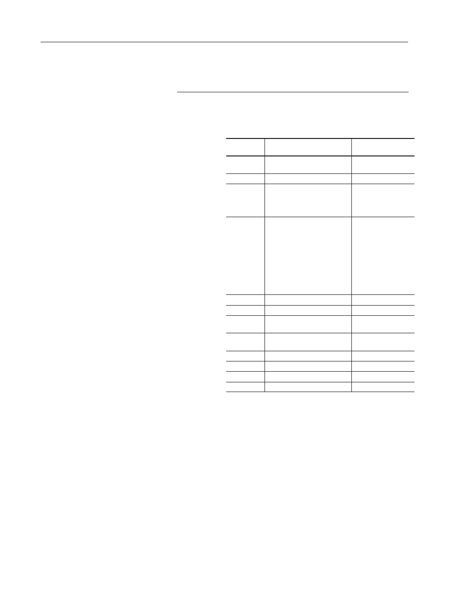 Rockwell Automation 2755 Enhanced Decoder Series B User Manual | Page 238 / 361