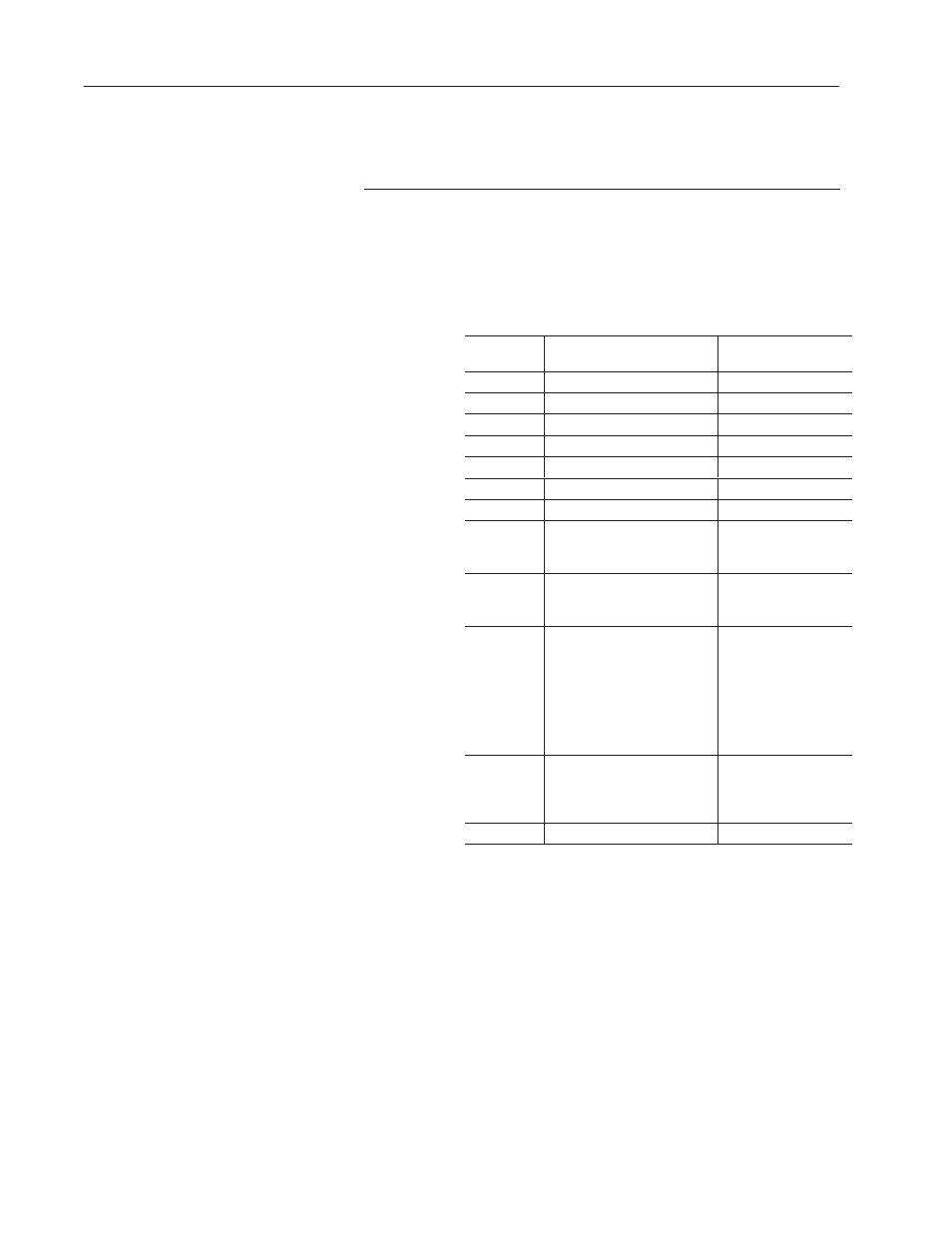 Rockwell Automation 2755 Enhanced Decoder Series B User Manual | Page 244 / 361