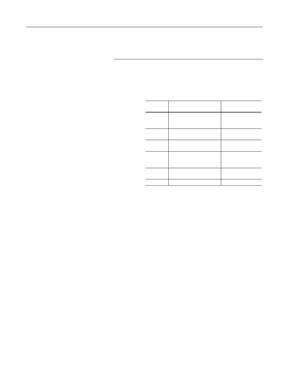 Rockwell Automation 2755 Enhanced Decoder Series B User Manual | Page 252 / 361