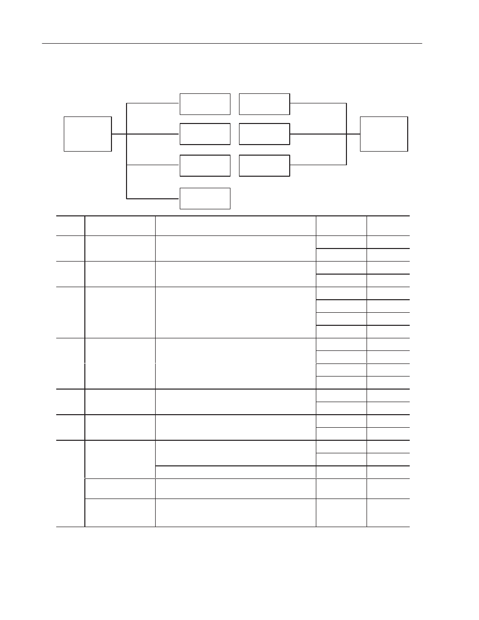 Rockwell Automation 2755 Enhanced Decoder Series B User Manual | Page 29 / 361