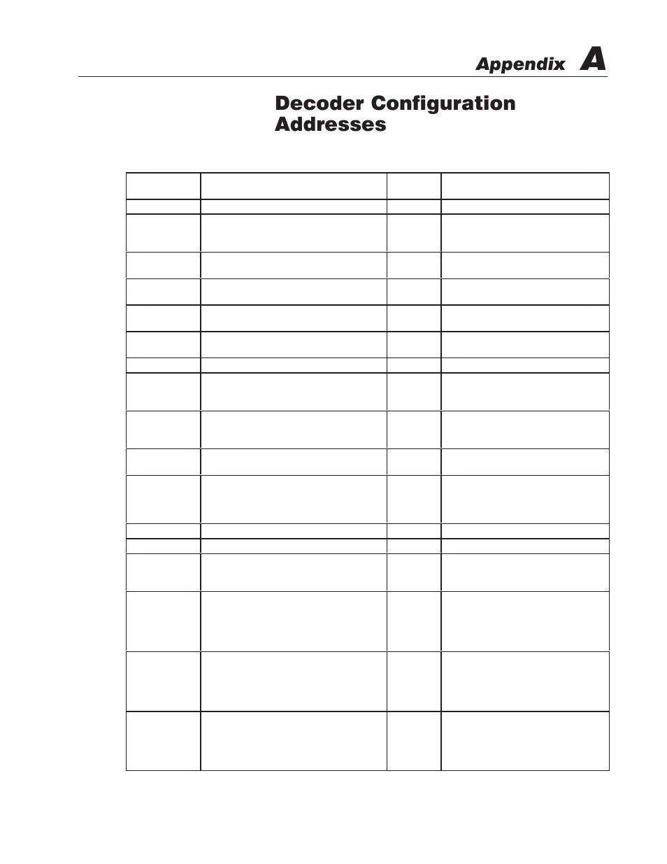 A - decoder configuration addresses, Decoder configuration addresses, Appendix | Rockwell Automation 2755 Enhanced Decoder Series B User Manual | Page 294 / 361