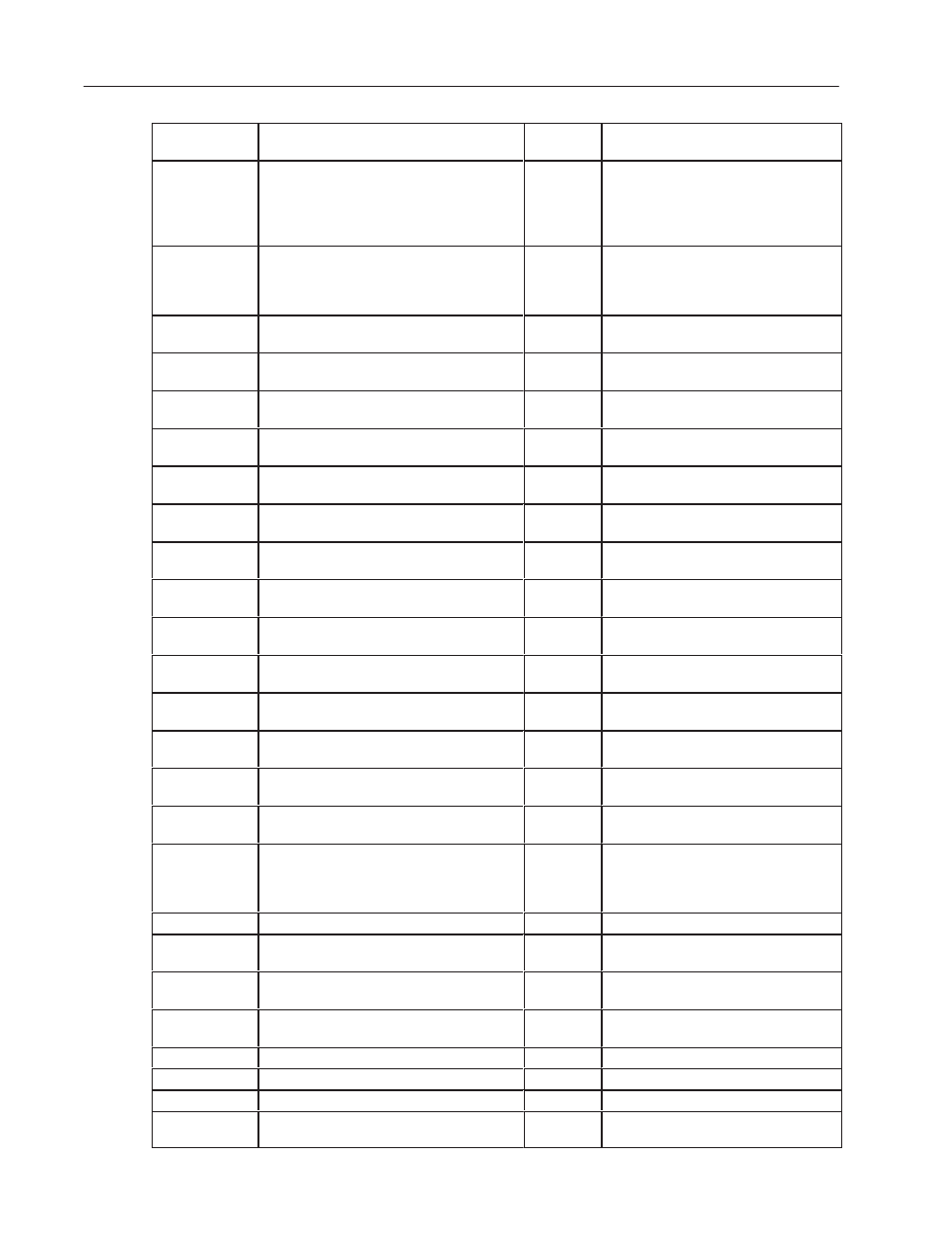 Rockwell Automation 2755 Enhanced Decoder Series B User Manual | Page 295 / 361