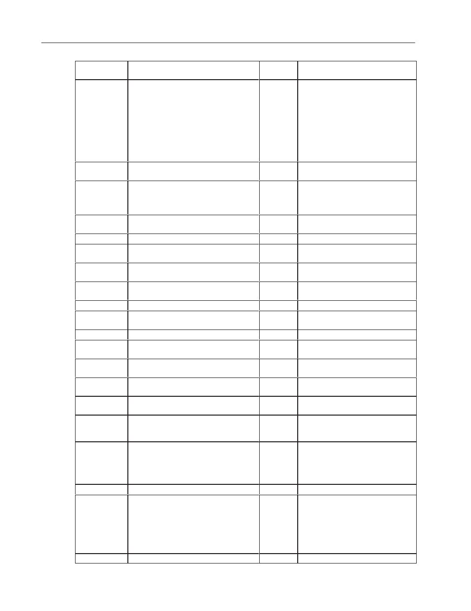 Rockwell Automation 2755 Enhanced Decoder Series B User Manual | Page 297 / 361