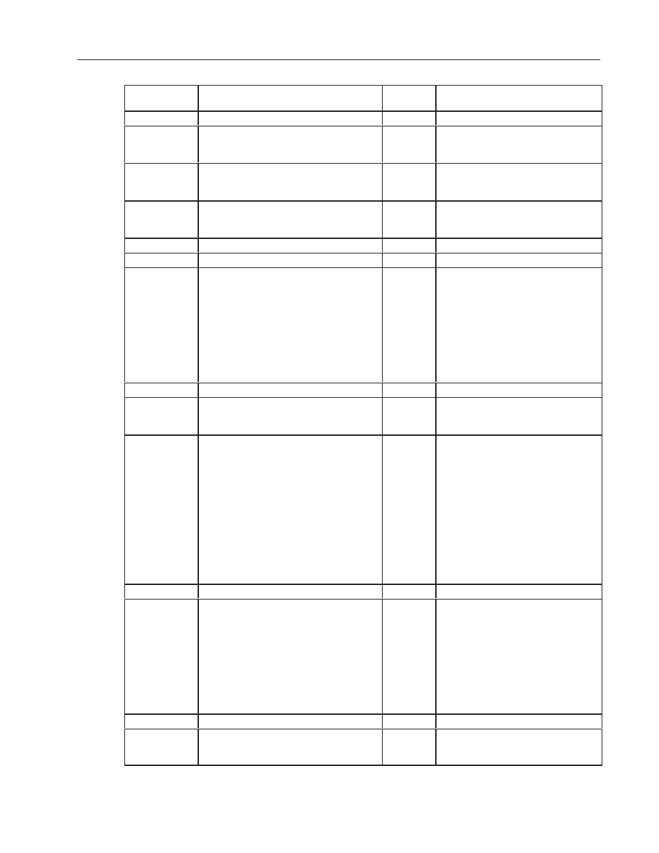 Rockwell Automation 2755 Enhanced Decoder Series B User Manual | Page 298 / 361