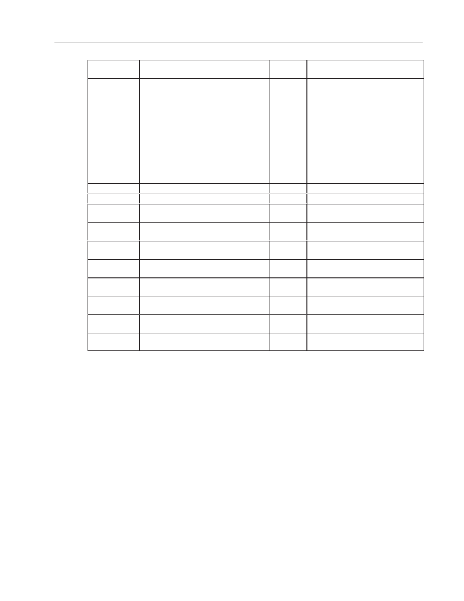 Rockwell Automation 2755 Enhanced Decoder Series B User Manual | Page 302 / 361