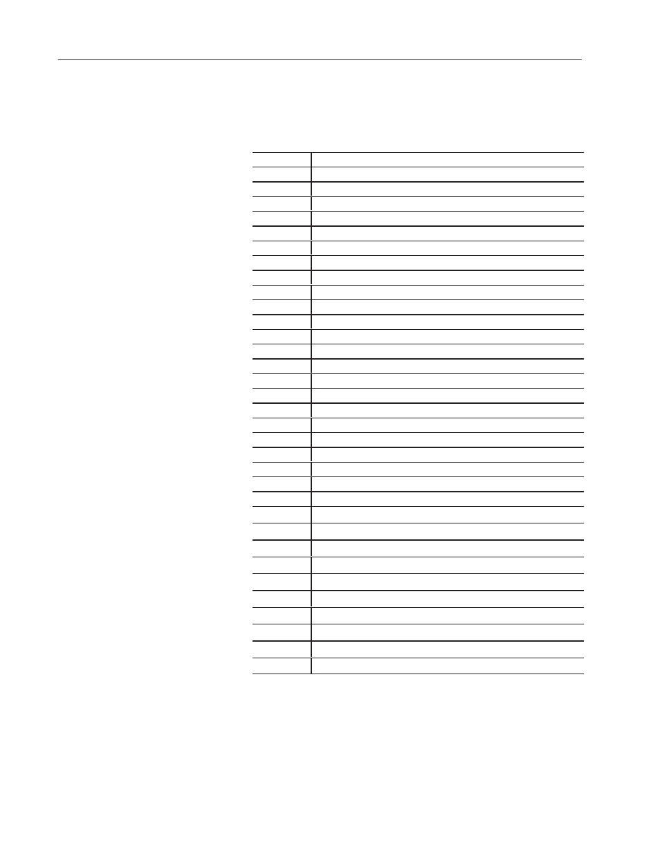 Decoder function or command addresses | Rockwell Automation 2755 Enhanced Decoder Series B User Manual | Page 303 / 361