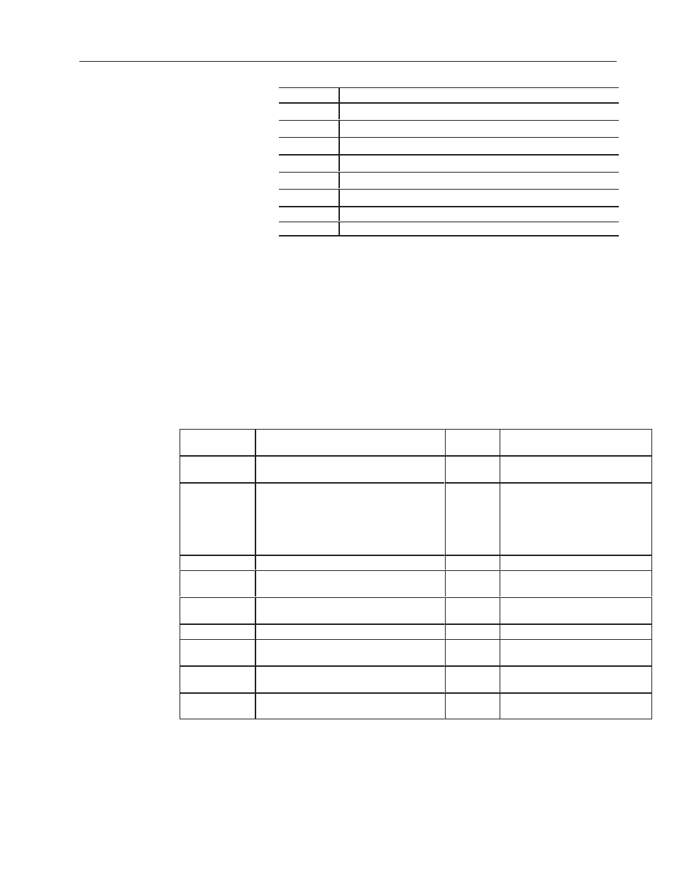 Rockwell Automation 2755 Enhanced Decoder Series B User Manual | Page 304 / 361