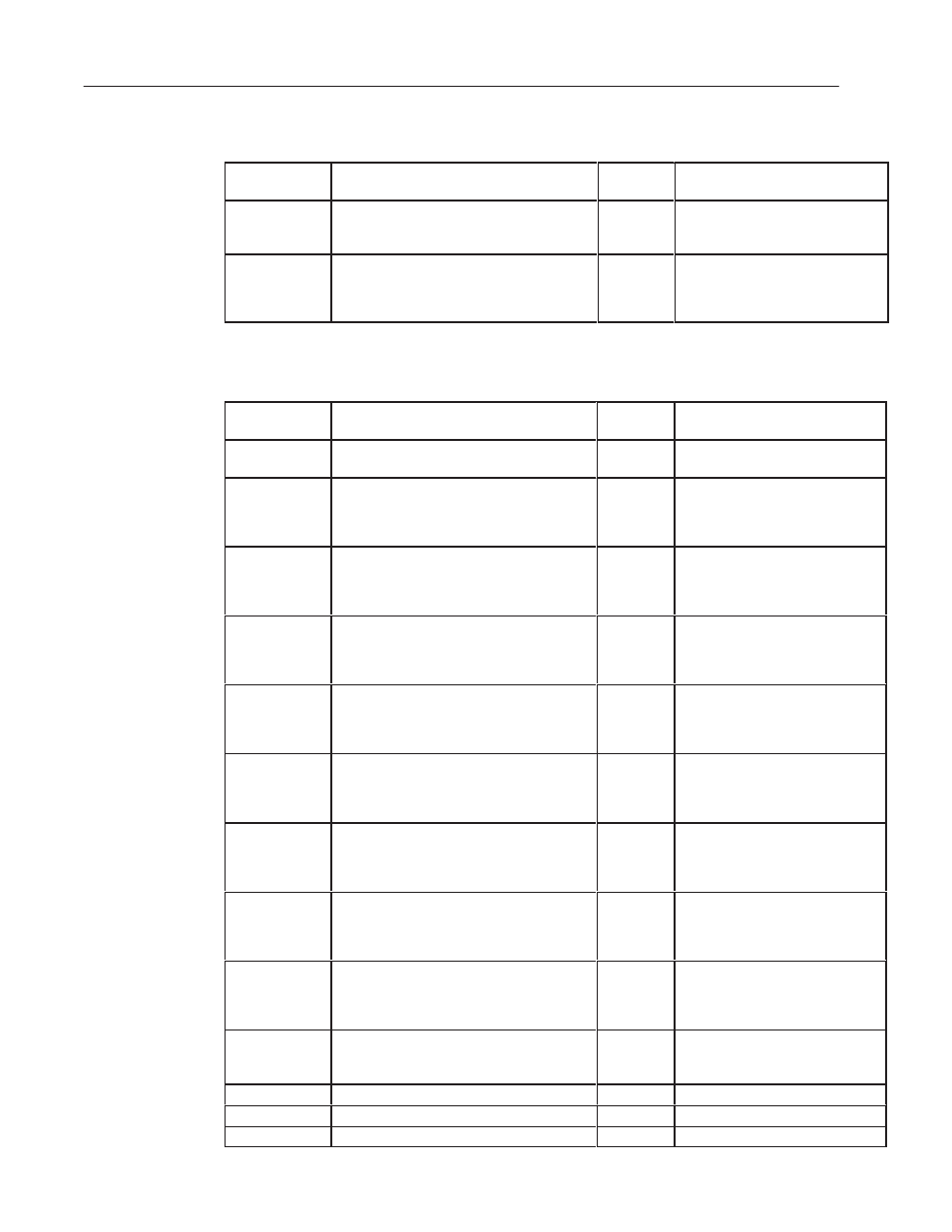 Series b configuration parameters 0e00h–0effh | Rockwell Automation 2755 Enhanced Decoder Series B User Manual | Page 305 / 361