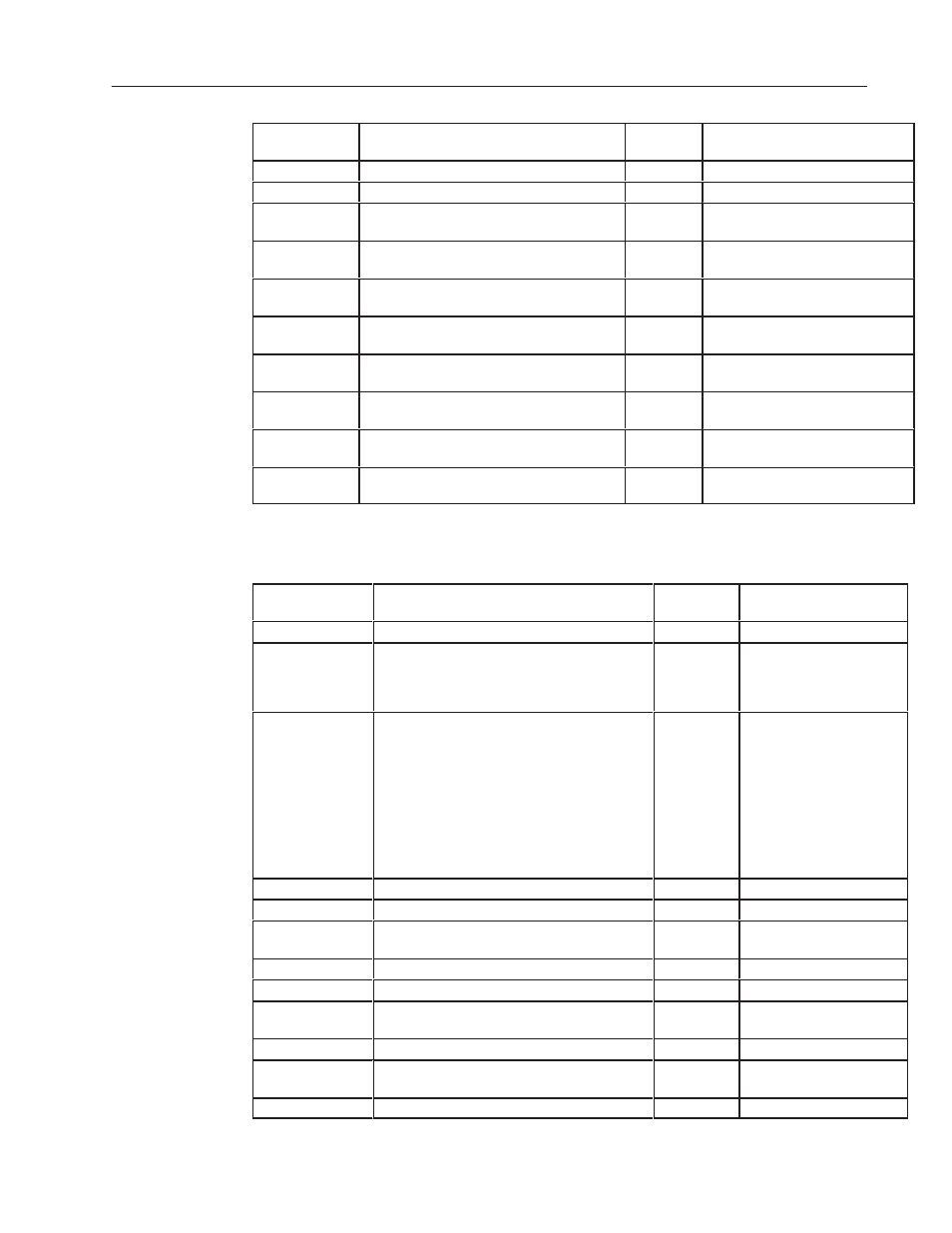 Rockwell Automation 2755 Enhanced Decoder Series B User Manual | Page 306 / 361