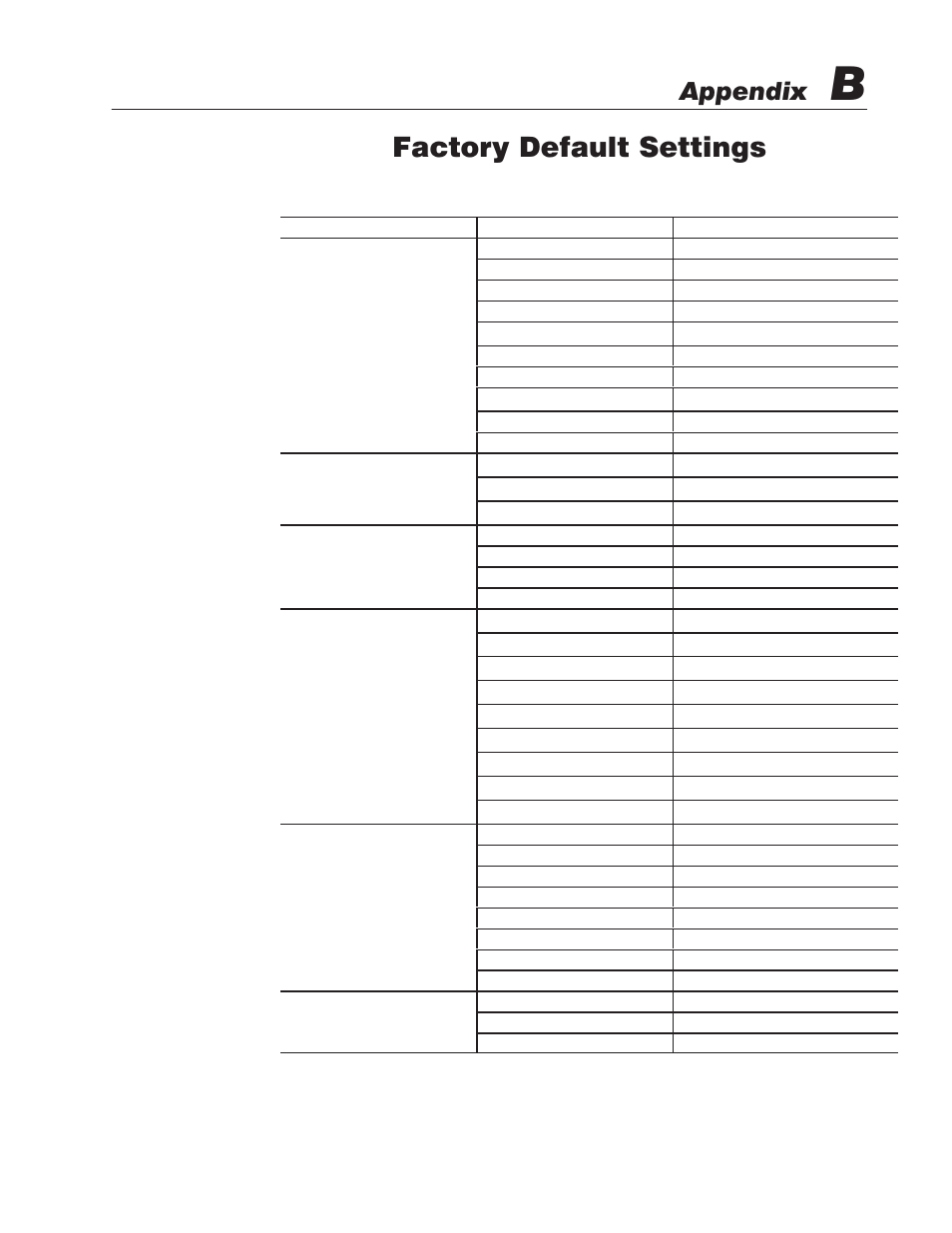 B - factory default settings, Factory default settings, Appendix | Rockwell Automation 2755 Enhanced Decoder Series B User Manual | Page 309 / 361