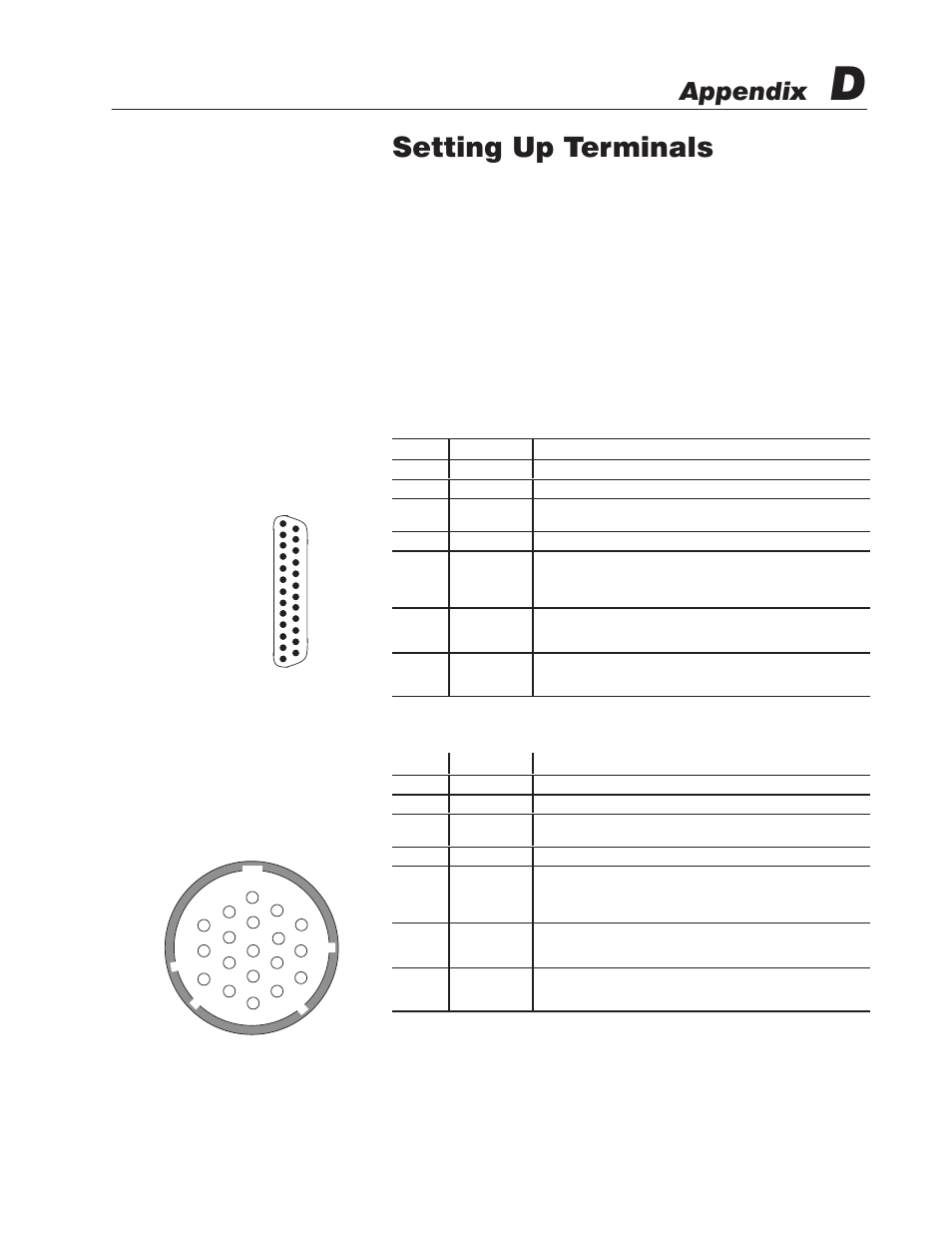 D - setting up terminals, Appendix objectives, Setting up terminals | Appendix | Rockwell Automation 2755 Enhanced Decoder Series B User Manual | Page 313 / 361