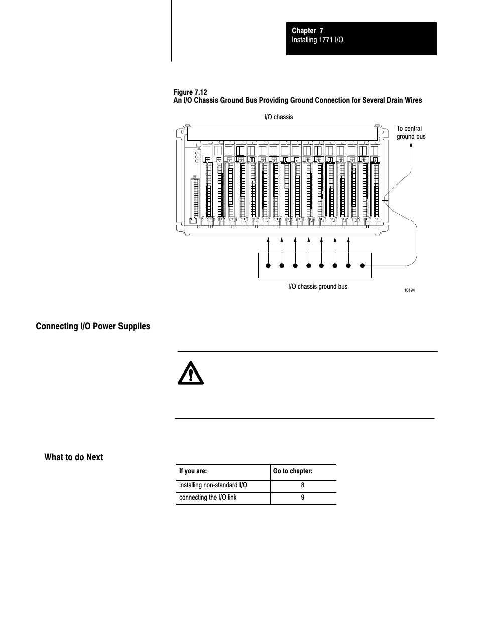 Connecting i/o power supplies, What to do next, 7ć19 | Rockwell Automation 5000,D50006.2.10 PI INSTALLATION MANUAL User Manual | Page 107 / 207