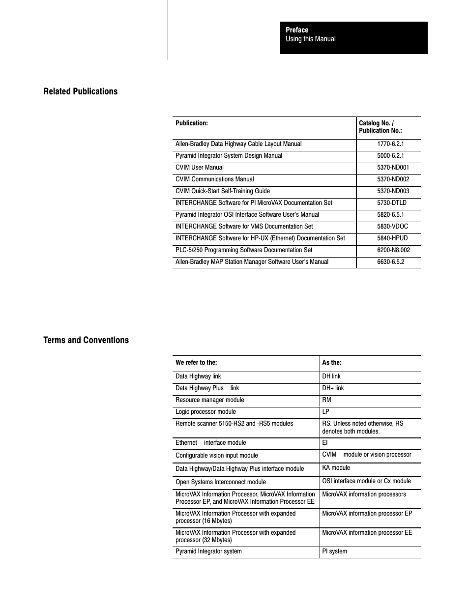 Related publications, Terms and conventions, Related publications terms and conventions | Rockwell Automation 5000,D50006.2.10 PI INSTALLATION MANUAL User Manual | Page 11 / 207