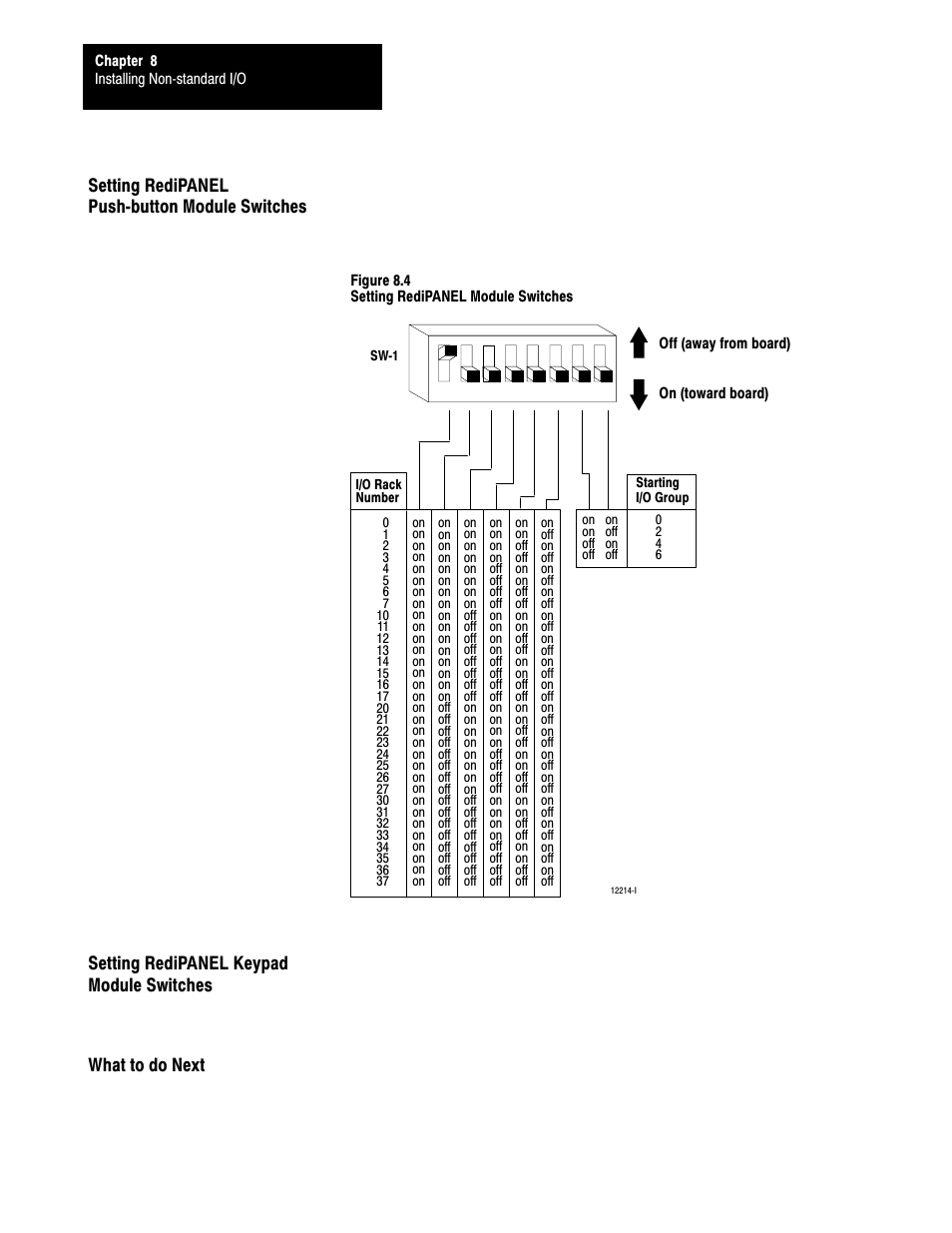 Setting redipanel push-button module switches, Setting redipanel keypad module switches, What to do next | Rockwell Automation 5000,D50006.2.10 PI INSTALLATION MANUAL User Manual | Page 113 / 207