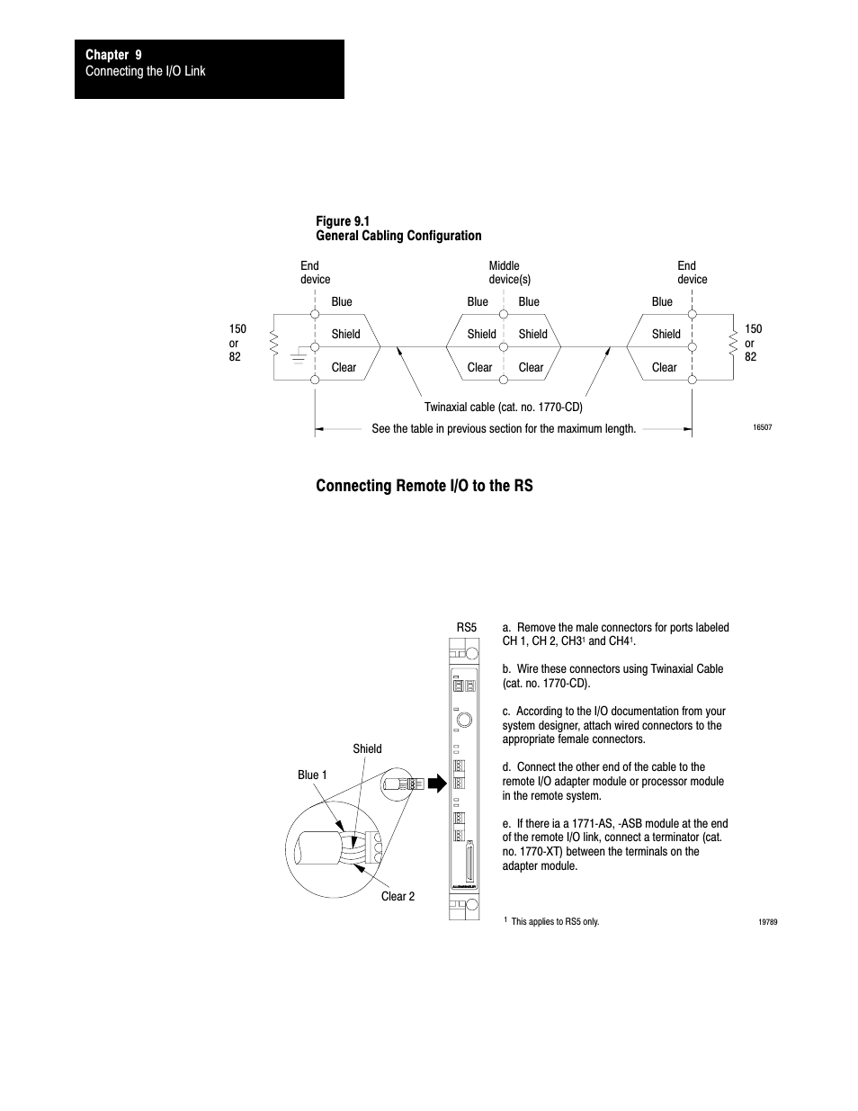 Connecting remote i/o to the rs | Rockwell Automation 5000,D50006.2.10 PI INSTALLATION MANUAL User Manual | Page 115 / 207