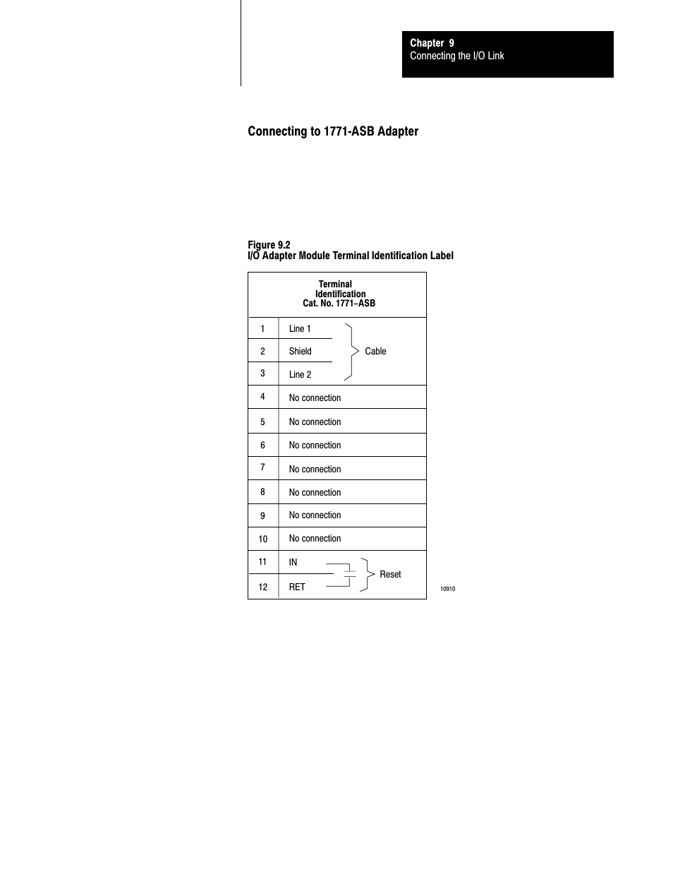 Connecting to 1771ćasb adapter | Rockwell Automation 5000,D50006.2.10 PI INSTALLATION MANUAL User Manual | Page 116 / 207