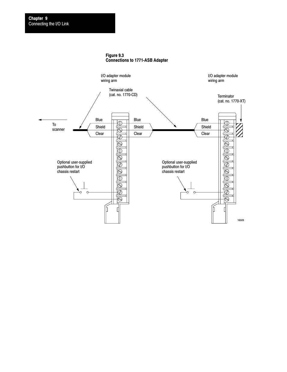 Rockwell Automation 5000,D50006.2.10 PI INSTALLATION MANUAL User Manual | Page 117 / 207