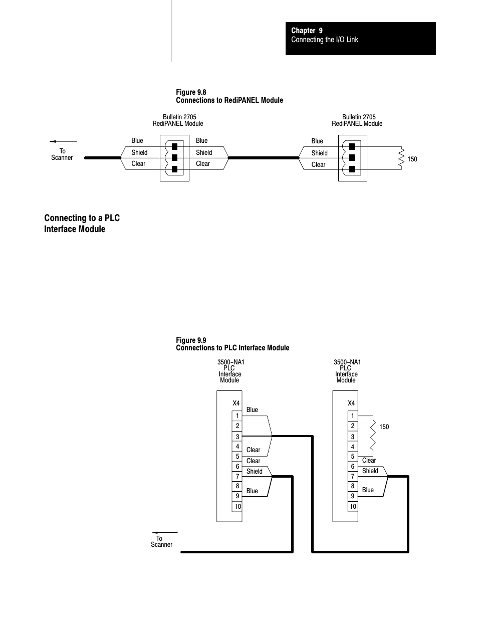 Connecting to a plc interface module | Rockwell Automation 5000,D50006.2.10 PI INSTALLATION MANUAL User Manual | Page 122 / 207