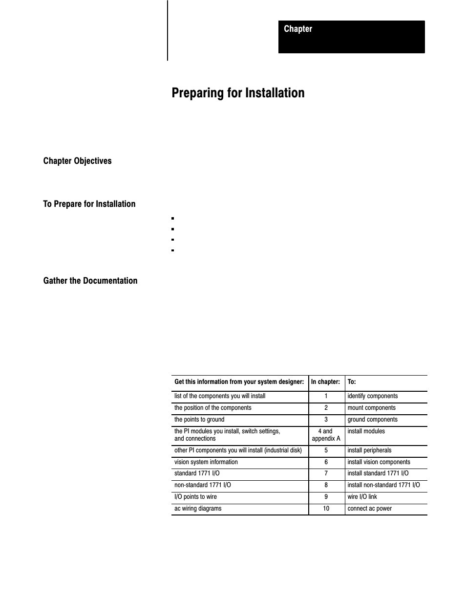 1 - preparing for installation, Chapter objectives, To prepare for installation | Gather the documentation, Preparing for installation | Rockwell Automation 5000,D50006.2.10 PI INSTALLATION MANUAL User Manual | Page 13 / 207