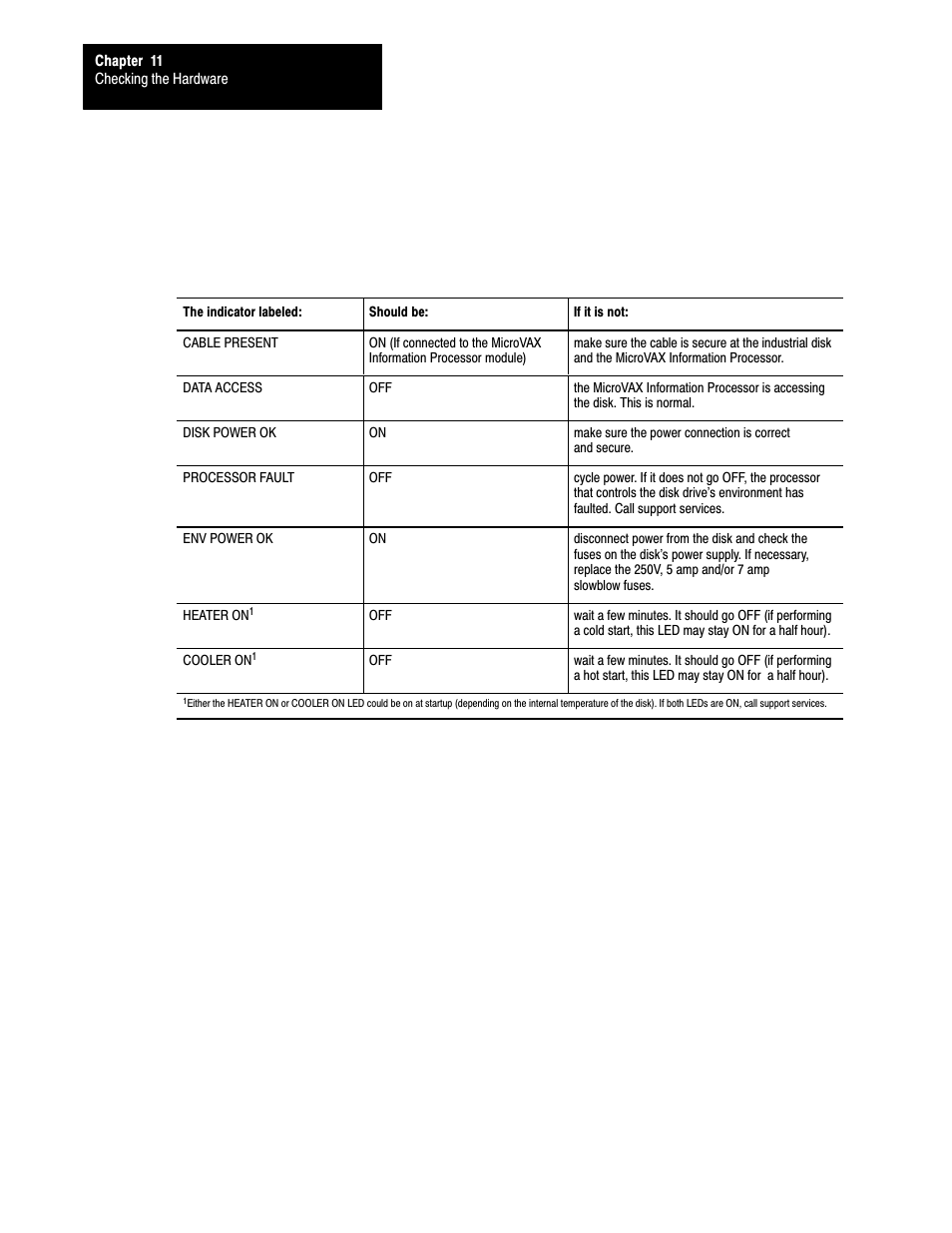 Rockwell Automation 5000,D50006.2.10 PI INSTALLATION MANUAL User Manual | Page 137 / 207