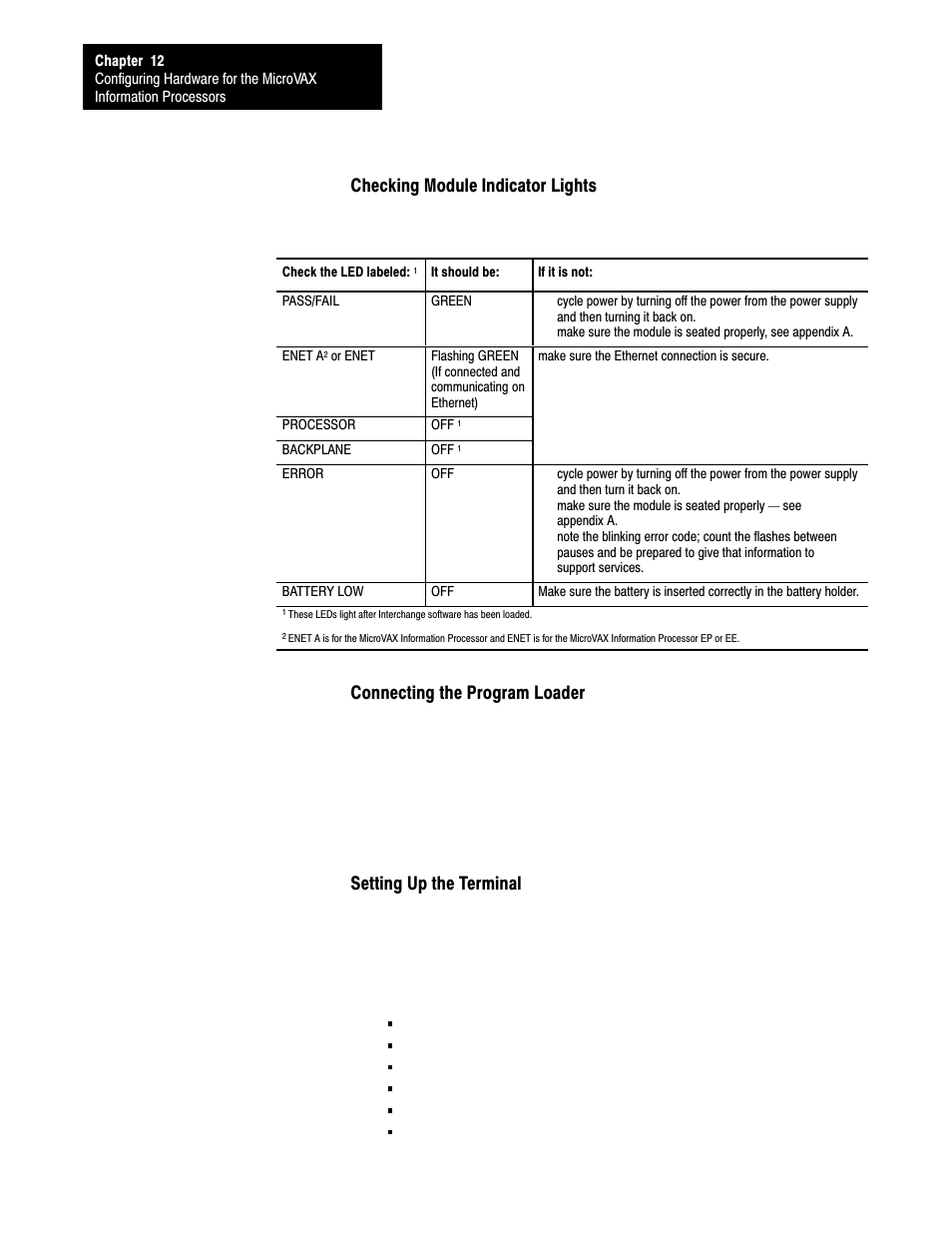 Checking module indicator lights, Connecting the program loader, Setting up the terminal | Rockwell Automation 5000,D50006.2.10 PI INSTALLATION MANUAL User Manual | Page 140 / 207