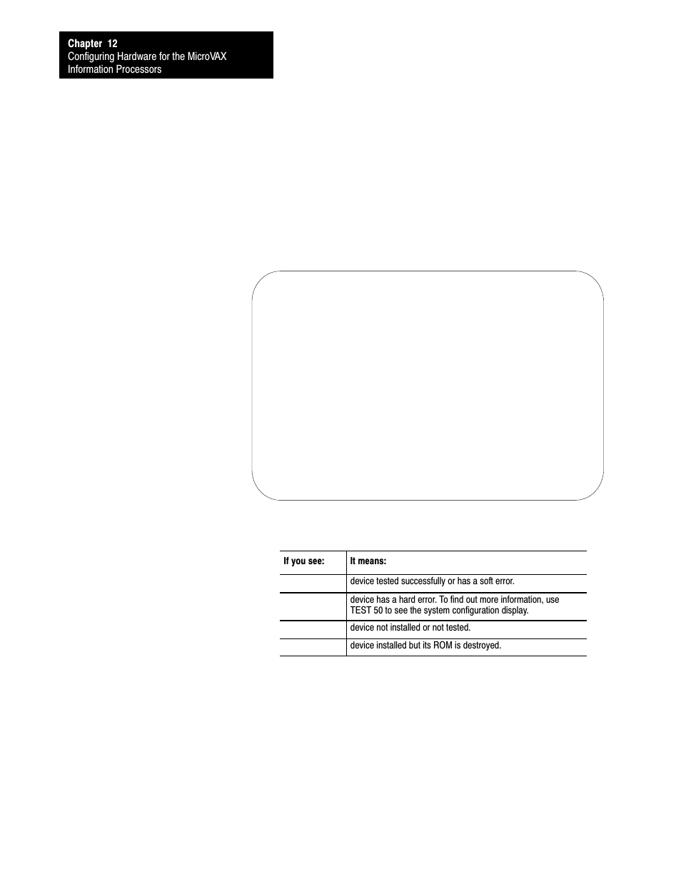 Rockwell Automation 5000,D50006.2.10 PI INSTALLATION MANUAL User Manual | Page 142 / 207