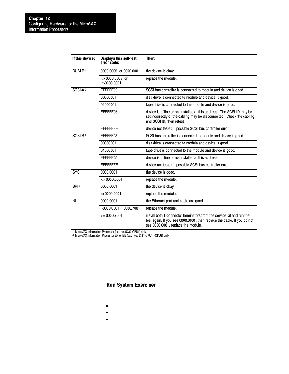 Run system exerciser | Rockwell Automation 5000,D50006.2.10 PI INSTALLATION MANUAL User Manual | Page 148 / 207