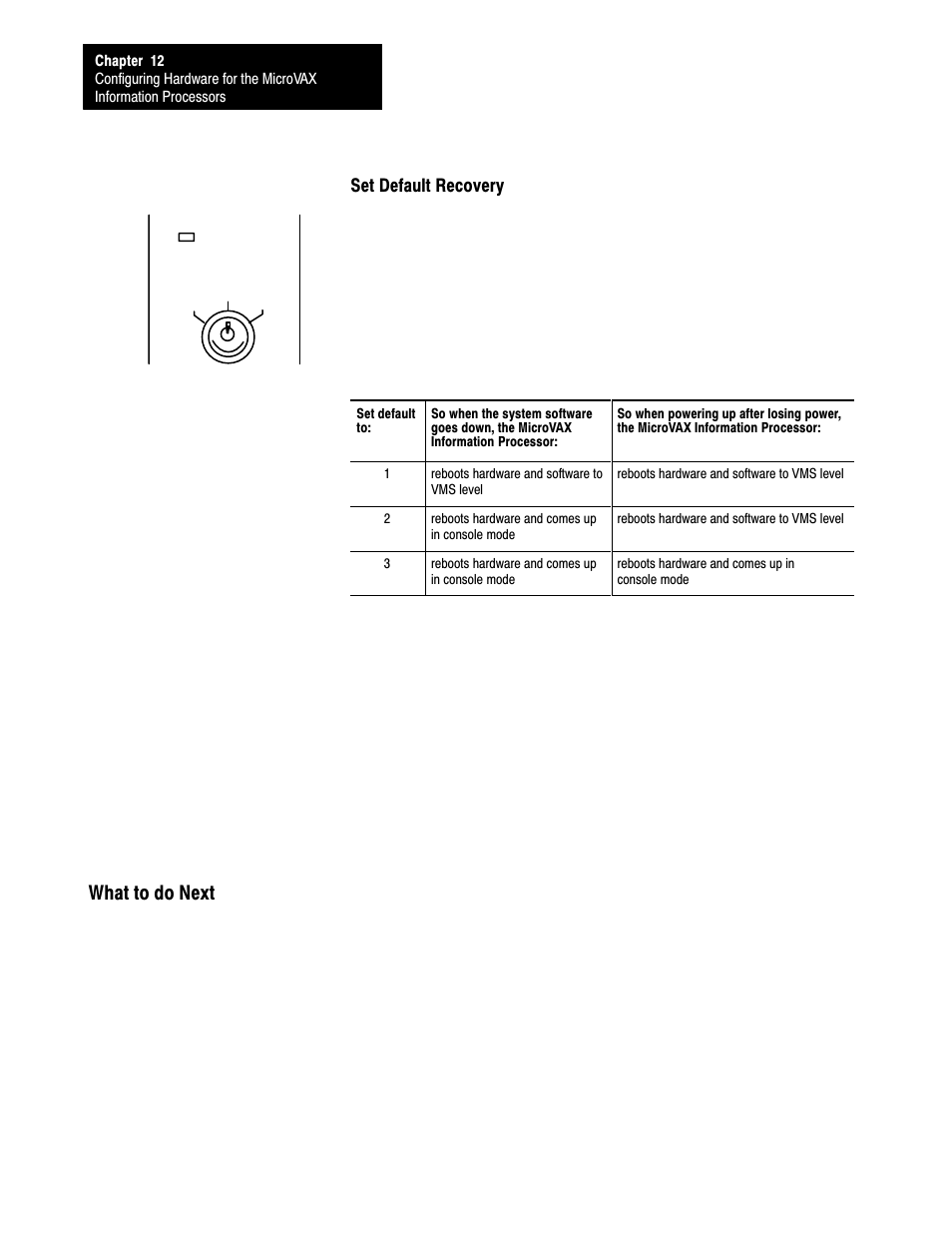 What to do next, 12ć18 | Rockwell Automation 5000,D50006.2.10 PI INSTALLATION MANUAL User Manual | Page 156 / 207