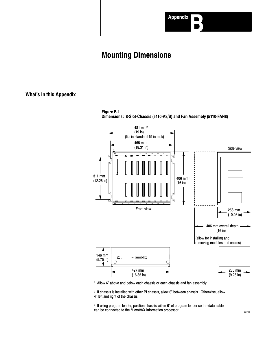 B - mounting dimensions, What's in this appendix, Mounting dimensions | Rockwell Automation 5000,D50006.2.10 PI INSTALLATION MANUAL User Manual | Page 168 / 207