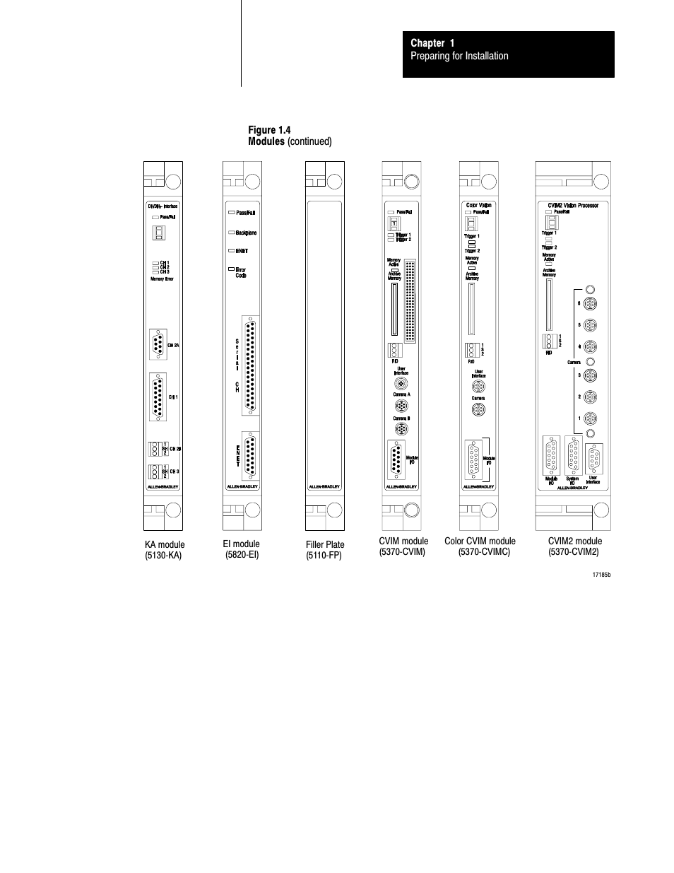 Rockwell Automation 5000,D50006.2.10 PI INSTALLATION MANUAL User Manual | Page 17 / 207