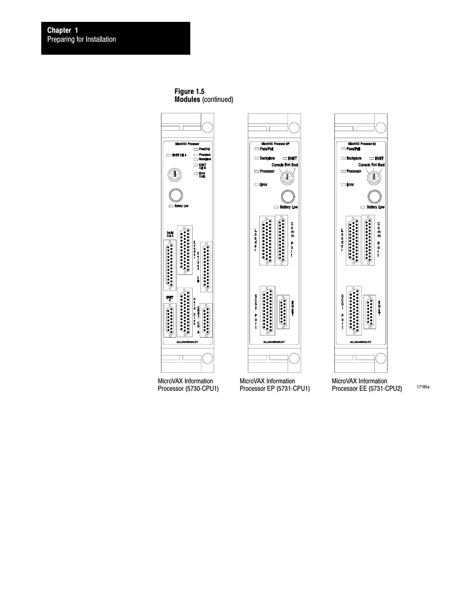 Rockwell Automation 5000,D50006.2.10 PI INSTALLATION MANUAL User Manual | Page 18 / 207