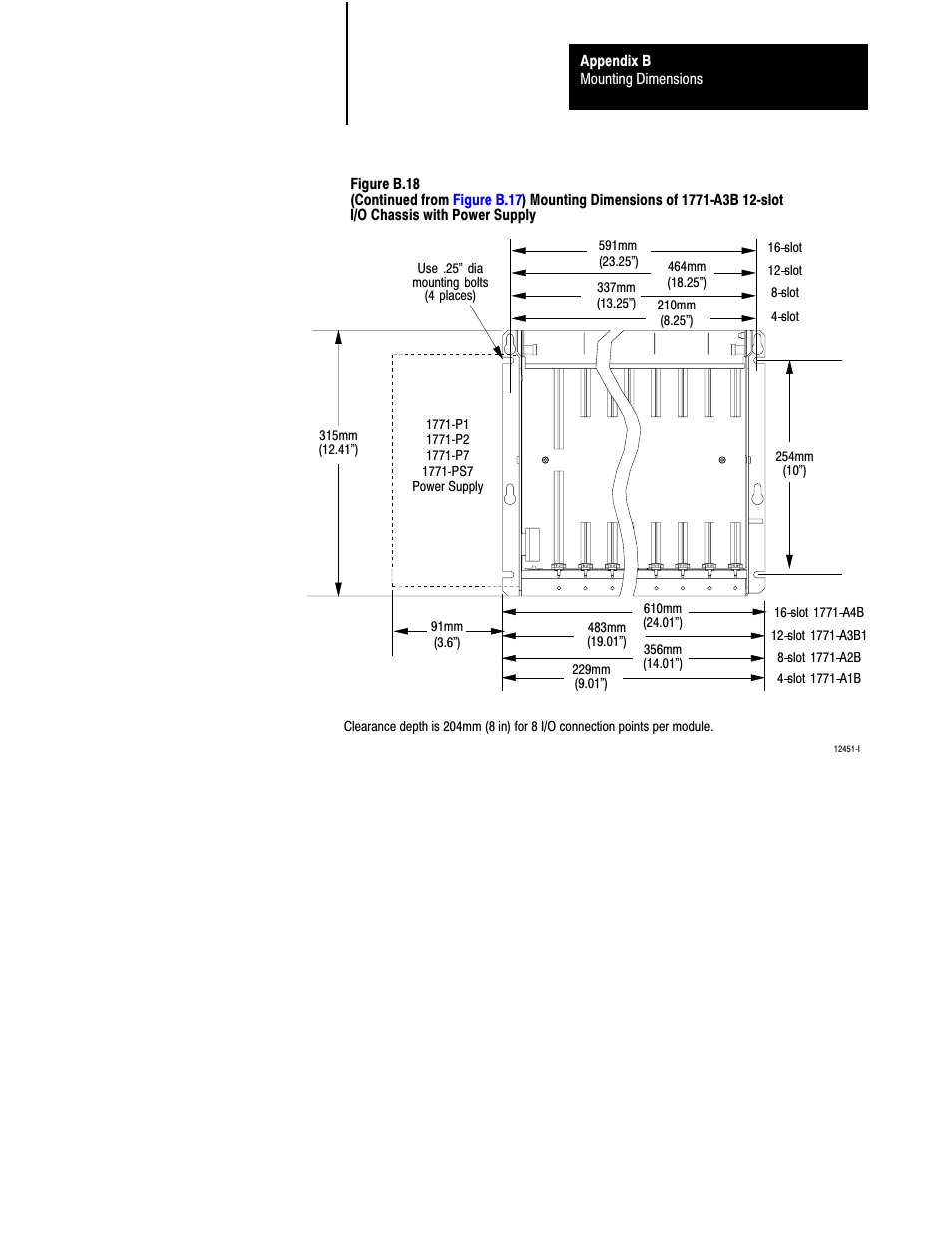 Rockwell Automation 5000,D50006.2.10 PI INSTALLATION MANUAL User Manual | Page 180 / 207