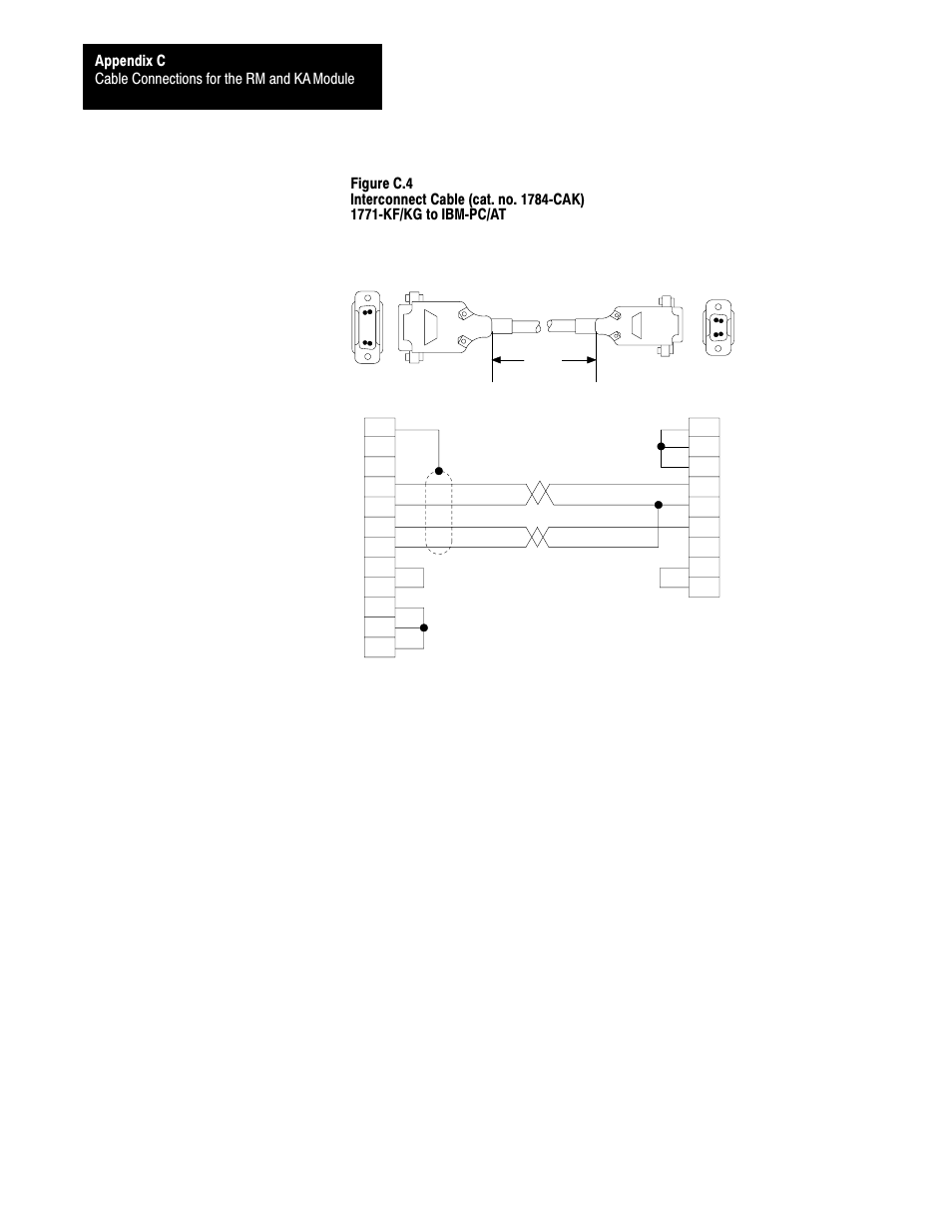 Rockwell Automation 5000,D50006.2.10 PI INSTALLATION MANUAL User Manual | Page 186 / 207