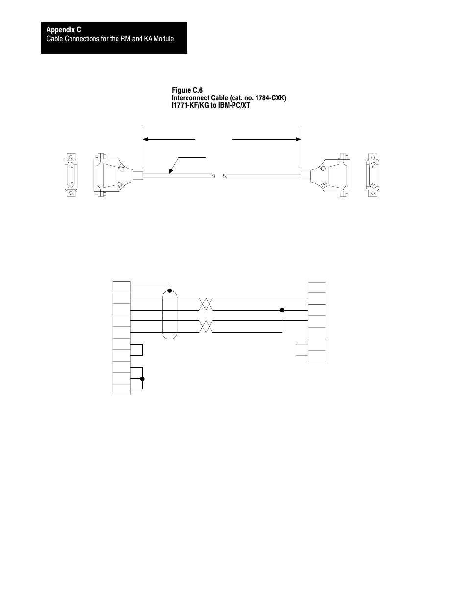 Rockwell Automation 5000,D50006.2.10 PI INSTALLATION MANUAL User Manual | Page 188 / 207