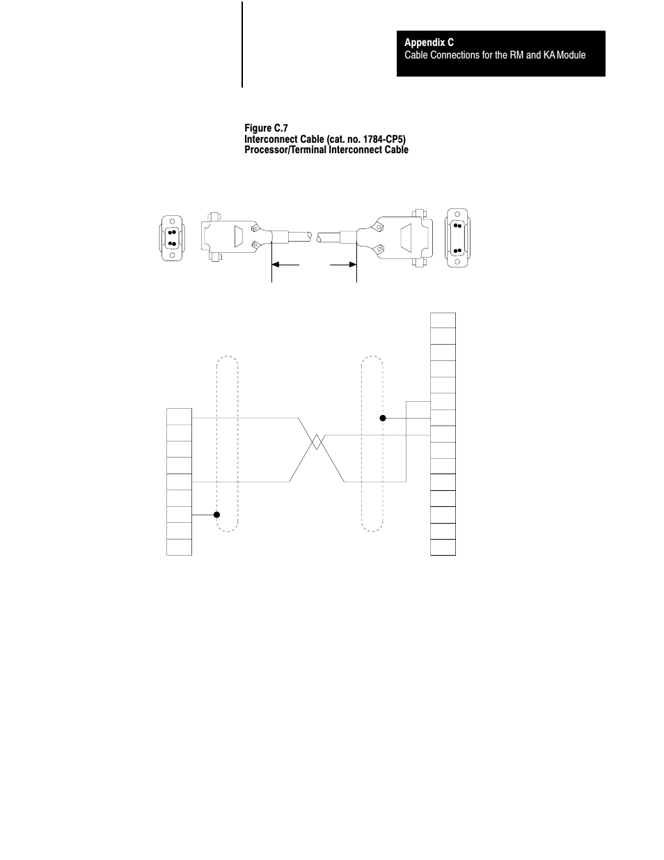 Rockwell Automation 5000,D50006.2.10 PI INSTALLATION MANUAL User Manual | Page 189 / 207