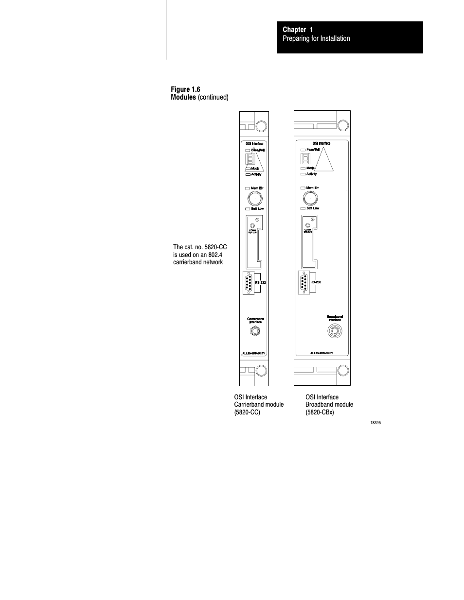 Rockwell Automation 5000,D50006.2.10 PI INSTALLATION MANUAL User Manual | Page 19 / 207