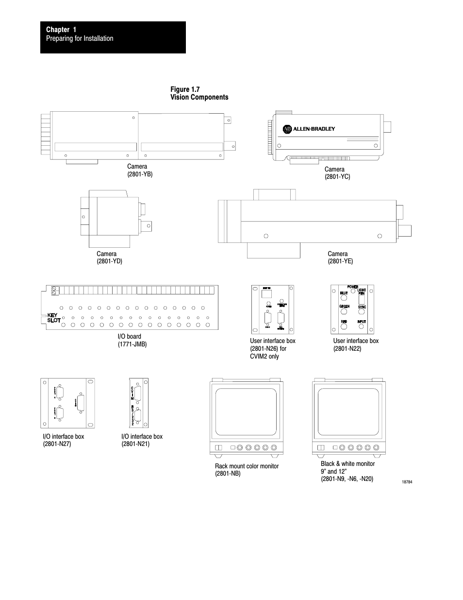 Rockwell Automation 5000,D50006.2.10 PI INSTALLATION MANUAL User Manual | Page 20 / 207