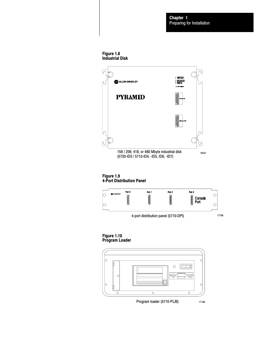 Rockwell Automation 5000,D50006.2.10 PI INSTALLATION MANUAL User Manual | Page 21 / 207