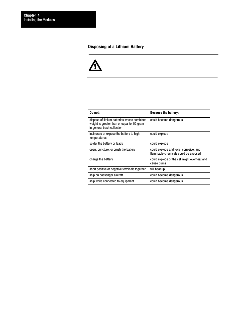 Rockwell Automation 5000,D50006.2.10 PI INSTALLATION MANUAL User Manual | Page 40 / 207